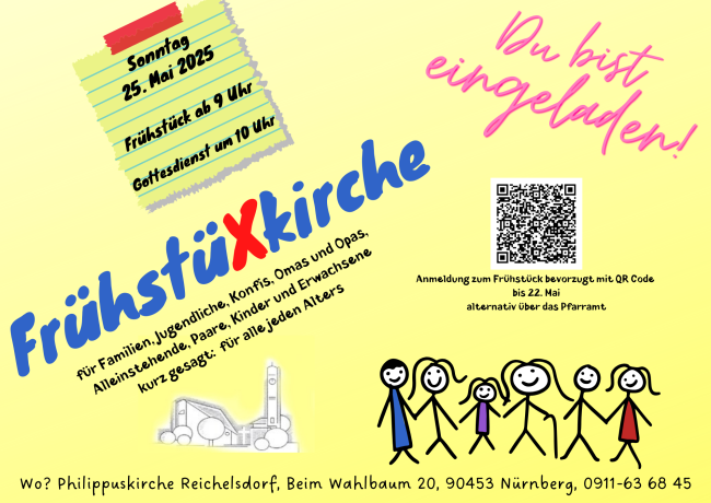frühstück
